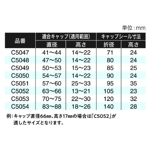 キャップシール