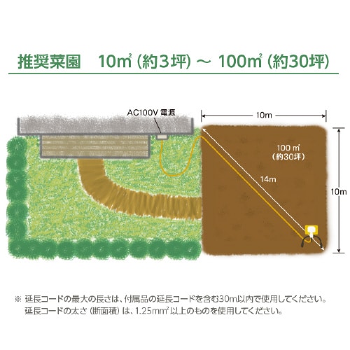 電気カルチベータ