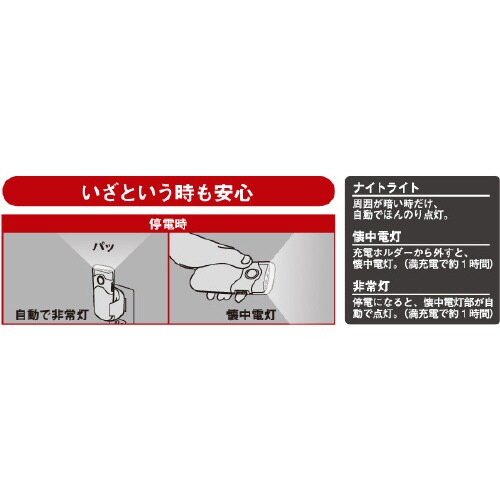 パッと点灯ライト