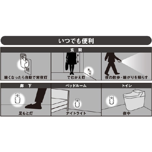 パッと点灯ライト