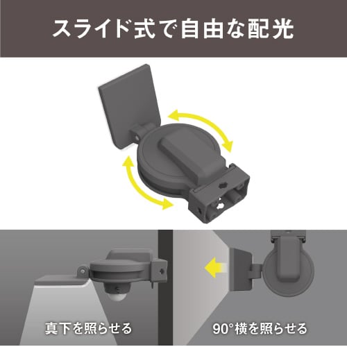 7.5W×1灯LEDセンサ−ライト