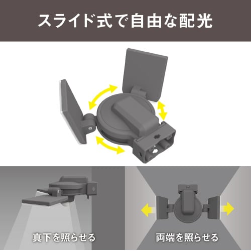 7.5W×2灯LEDセンサ−ライト