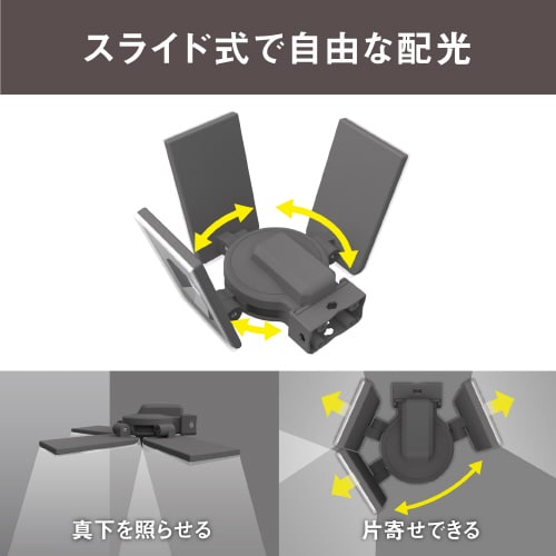 12.5W×3灯LEDセンサ−ライト