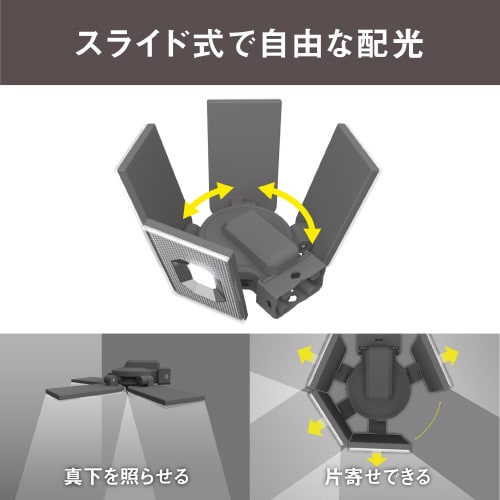 12.5W×4灯LEDセンサ−ライト