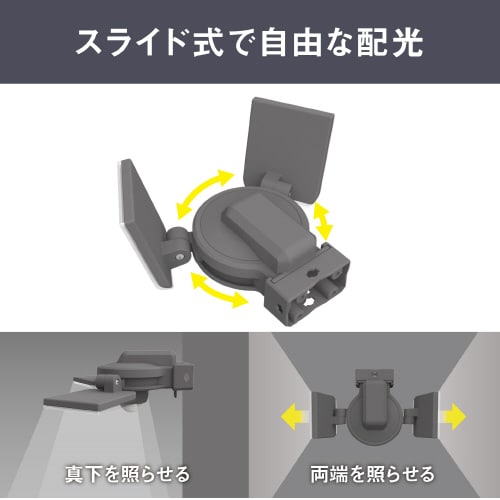 7.5W×2灯LEDソ−ラ−センサ−ライト
