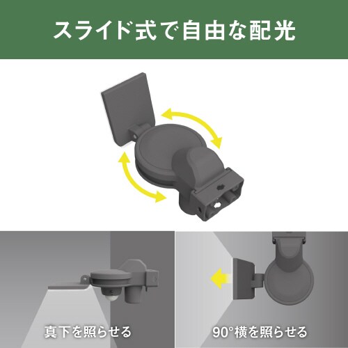 5W×1灯LED充電センサ−ライト