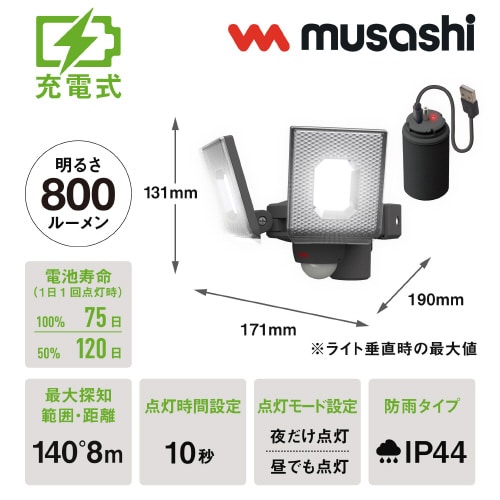 5W×2灯LED充電センサ−ライト