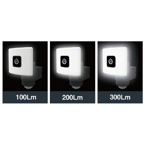 LEDセンサ−ライトカメラ