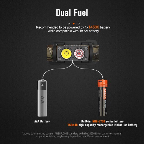 Camoヘッドライト
