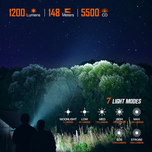 ポケットフラッシュライト