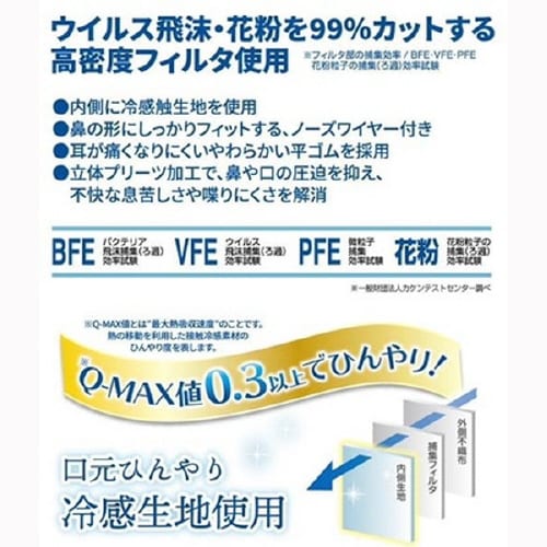 冷感触不織布マスク