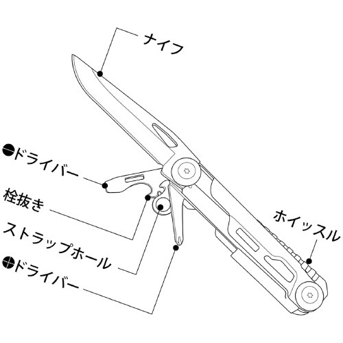 ブラックパンサーナイフ