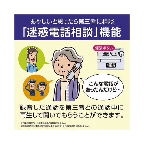 デジタルコードレスファックス