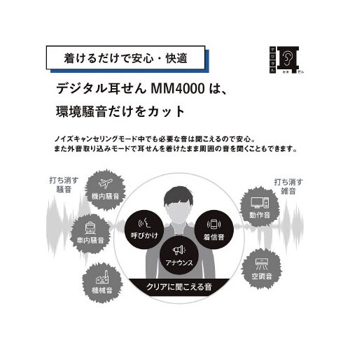 デジタル耳せん 黒 ヘッドホン イヤホン 有線