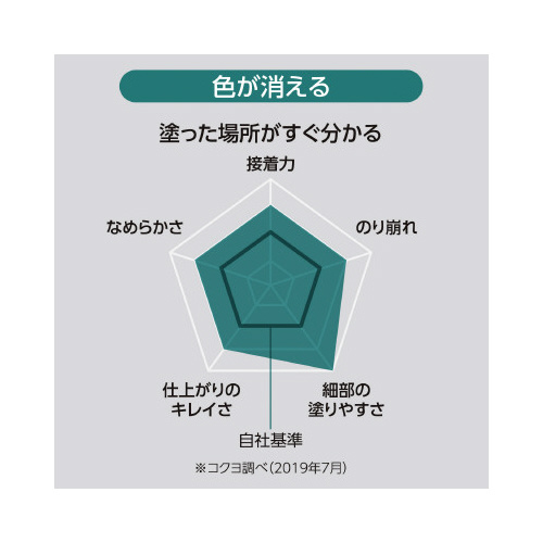 O[XeBbN̂@F^Cv