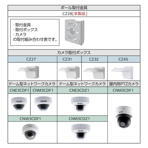 ネットワークカメラ ポール取付金具