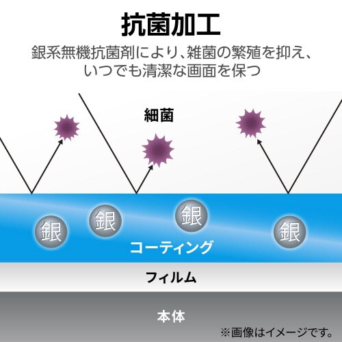 ASUSChromebookCR1反射防止フィルム