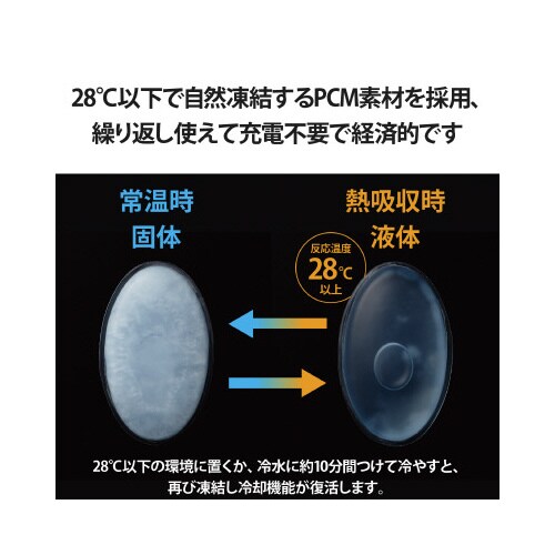 スマホ冷却パッドモバピタッCool2個薄青