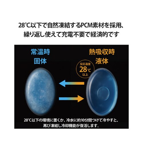 スマホ冷却パッドモバピタッCool増量薄青