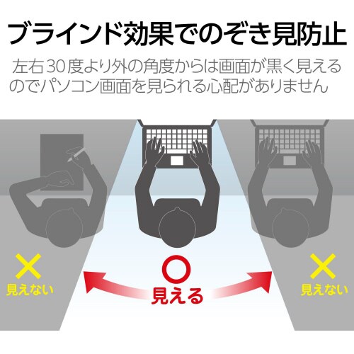 液晶保護フィルターのぞき見防止NECタイプVM