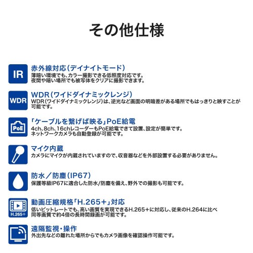 屋内用小型PTZカメラ