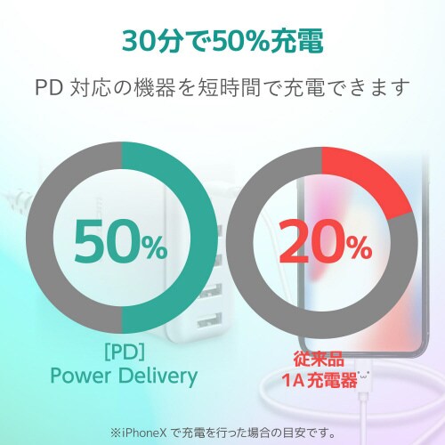 USBC−Lightningケーブル2m白