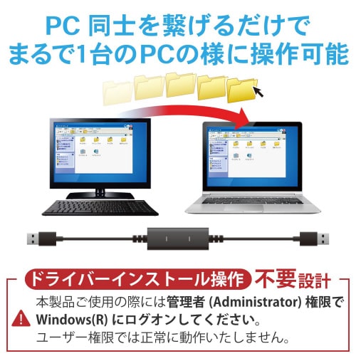 データ移行ケーブルUSB2.0アダプタ