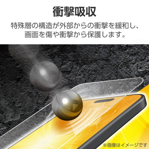 DuraforceEX法人フィルムのぞき見防止