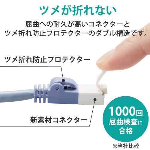 LANケーブルCAT6準拠EU1mブルー20個