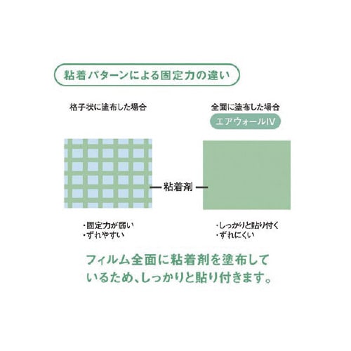 エアウォールIV(レギュラ)No.6070R×10