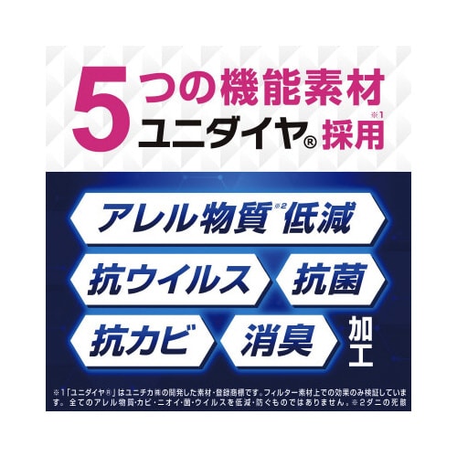 らくハピ エアコンのフィルター 2枚