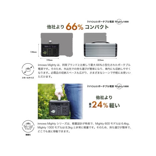 マイティ1000ポータブル電源 MT002