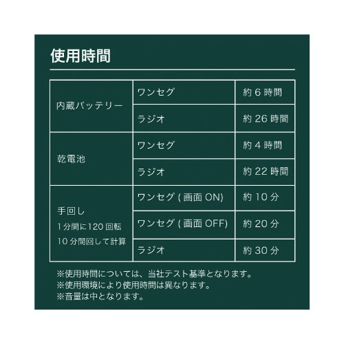 buddyポータブルラジオ・TV オリーブ