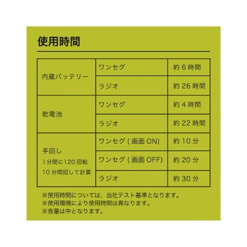 buddyポータブルラジオ・TV ブラック