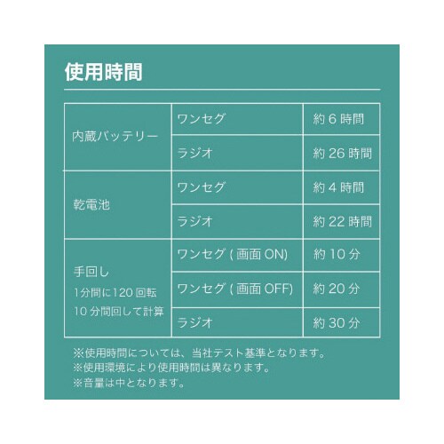 buddyポータブルラジオ・TV ホワイト