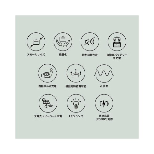 マイティ600ポータブル電源 MT001