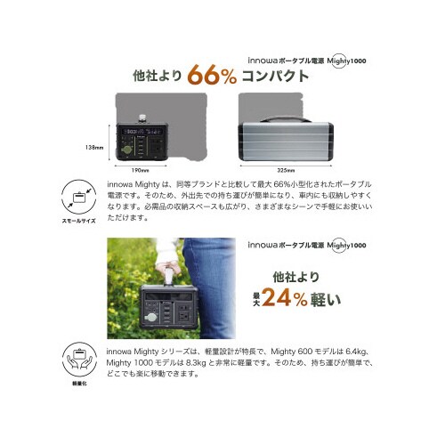 マイティ600ポータブル電源 MT001
