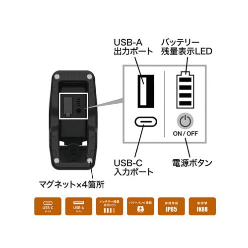 LEDクリップライト PRO20W