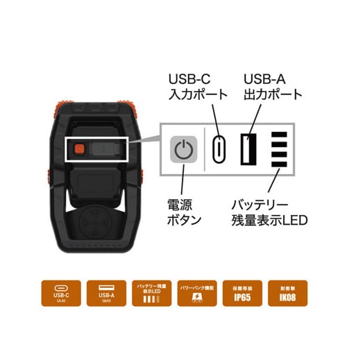 LEDクリップライト PRO40W