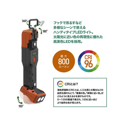 LEDインスペクションライト PRO20W