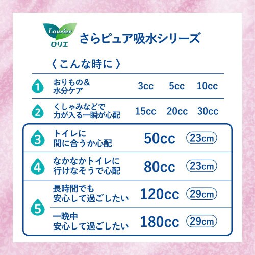 リリーフパンツまるで下着2回分M2枚大人用×6