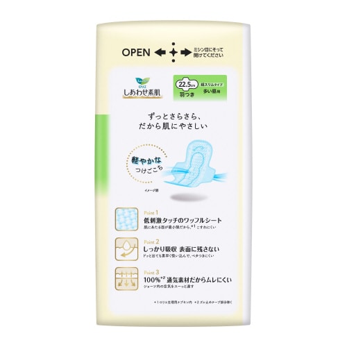 ロリエしあわせ素肌22.5cm羽つき36個×6