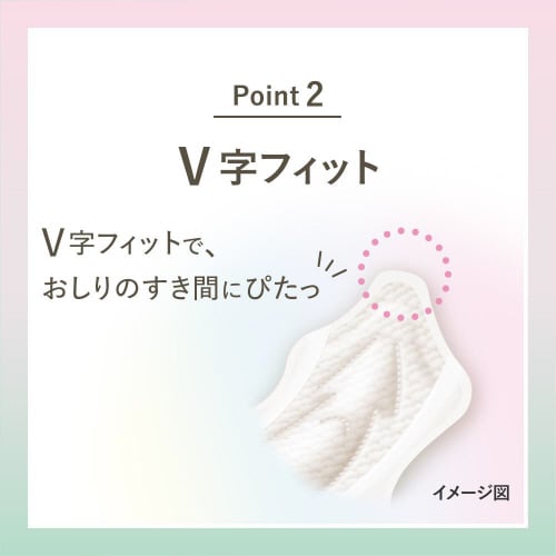 ロリエしあわせ素肌22.5cm羽つき36個×6
