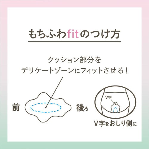 ロリエしあわせ素肌22.5cm羽つき36個×6