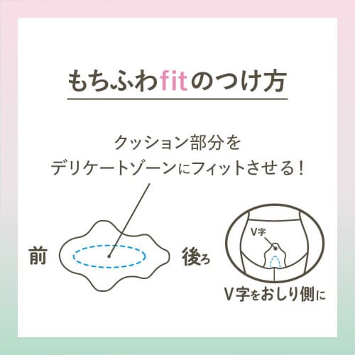 ロリエしあわせ素肌もちふわfit羽つき14個×6