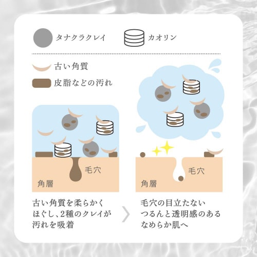 ニベアクリアビューティー2WAY美容洗120g×6