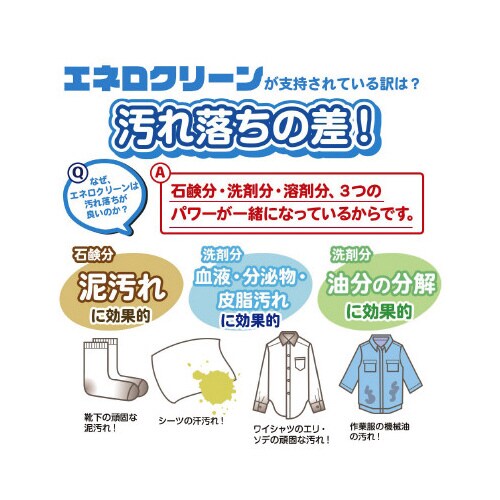 エネロクリーン 69g 1本入り
