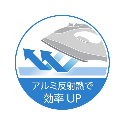 SBー112アイロン台アルミコート ボーダー