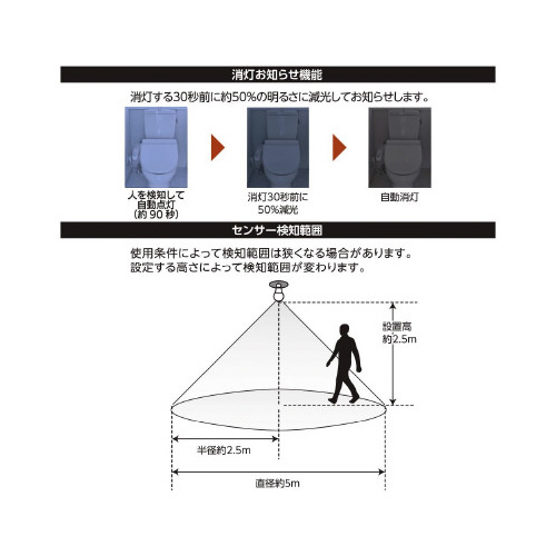 kdcd@dQU@lÃZT[@ohqU
