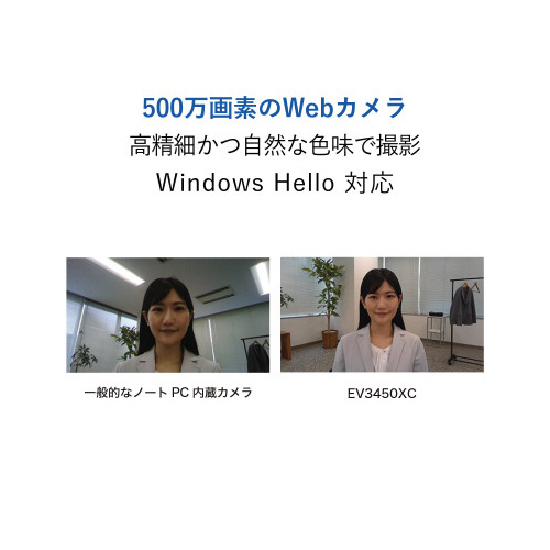 RSDP^Ȗʃj^[@J}CN